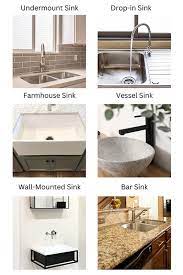 How Much Does Sink Installation Cost