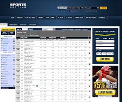 Usa online sportsbooks and betting information. Usa Sports Betting Sites Best Us Online Betting Sites Laws