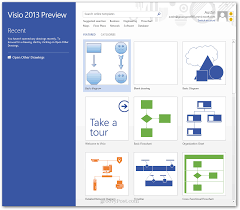What Is Microsoft Visio And What Does It Do Groovypost