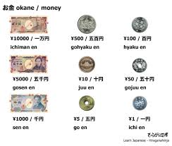 Maybe you would like to learn more about one of these? Hiragananinja Learn Japanese Japanese Language Learning Learning Money
