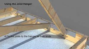 joist hangers you