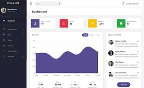 free and bootstrap 4 responsive admin