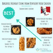 kfc bariatric friendly items after