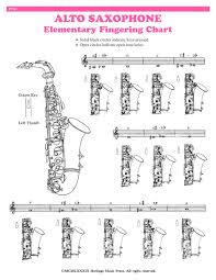 Elementary Fingering Chart Alto Sax By Digital Sheet