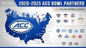 acc announces bowl agreements for 2020