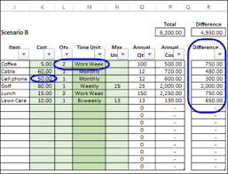 excel annual cost calculator shows