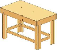 The amount of space you have usually dictates a bench's depth and width. How To Build A Diy Work Bench Lowe S