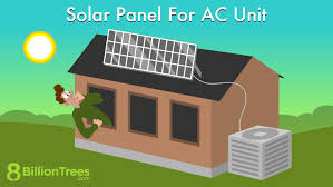 solar panel for ac unit calculator