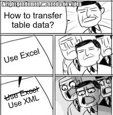 easy way to convert xml into excel