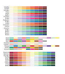 r color brewer s palettes the r graph