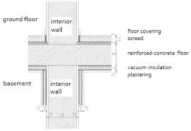 Basement Ceiling Floor Slab Insulation