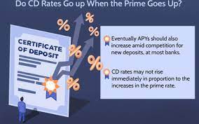 prime rate definition and how it works