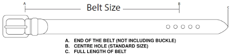 Sizeguide Men Belt