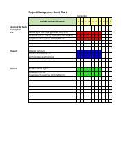 Project Managment Gantt Chart Template Template 2 Pdf