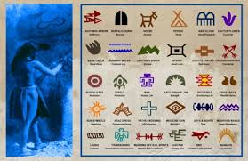 native american symbols 11x17 poster