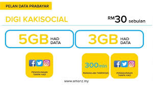 Mayoritas operator seluler di indonesia fokus menyediakan jaringan internet 4g. Perbandingan Pelan Data Prabayar Bulanan Daripada U Mobile Digi Tunetalk Dan Celcom Pada Harga Rm30 Amanz