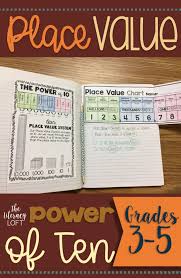 Place Value Practice The Power Of 10 Notebook Charts