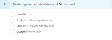 Solved 6 The Chart Type We Used To Build The Football Fie