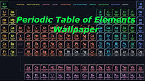 periodic table of elements animated