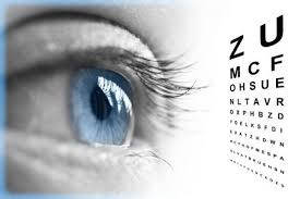 Refractive Errors Myopia Nearsightedness Hyperopia