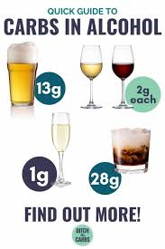 carbs in alcohol carb charts ditch
