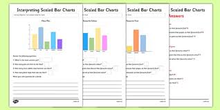 Interpreting Bar Charts Worksheet Worksheet Pack