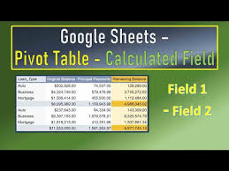 google sheets pivot table with