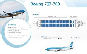 Aerolineas Argentina Airlines Boeing 737 700 Aircraft