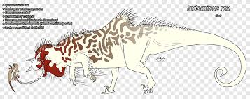 This jurassic world indominus rex key chain features the dangerous predatory hybrid dinosaur as a metal key chain. Tyrannosaurus Giganotosaurus Indominus Rex Spinosaurus Velociraptor Jurassic Animals Mammal Carnivoran Png Pngegg