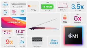 Macos big sur macbook gets overheated such as macbook overheating while charging are you facing heating problems in your macbook after updating it to big sur you come to the right place for this. Apple S Macbook Air With M1 Chip Everything You Need To Know Techrepublic