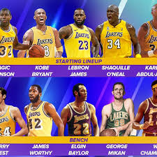 Player roster with photos, bios, and stats. The Los Angeles Lakers All Time Roster Is The Best In Nba History Fadeaway World