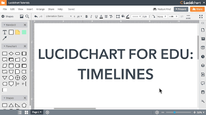 Lucidchart Edu Tutorials Timelines For Edu