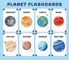 planets in the solar system flashcards