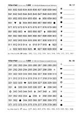 Deckblätter für das schulfach mathe. 1000er Feld Erweiterung Des Zahlenraums Mathe Klasse 3 Grundschulmaterial De