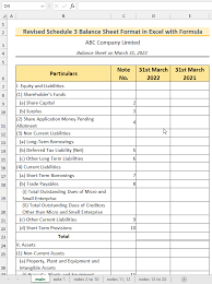 revised schedule 3 balance sheet format