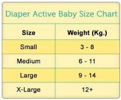 Pampers Diaper Size Chart India Bedowntowndaytona Com