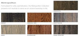 Home Improvement Agreeable Engineered Oak Wood Flooring