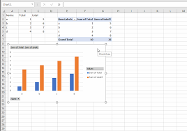 How To Make Multiple Pivot Charts From One Pivot Table