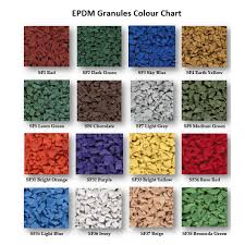 epdm seamless rubber tiles