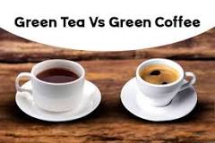 Green Coffee V/s Green Tea: How to Choose the Right Drink?
