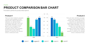 Product Comparison Bar Chart Powerpoint And Keynote Template