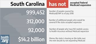 South Carolina And The Acas Medicaid Expansion Eligibility