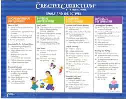 Preschool Curriculum Creative Curriculum Preschool