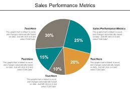 Sales Performance Metrics Ppt Powerpoint Presentation File