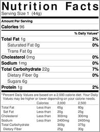 what s new with nutrition facts label