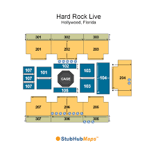 Hard Rock Hotel And Casino Las Vegas Concerts