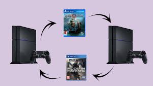 This is how to redeem a vbucks card with 16 digits on ps4: How To Share Digital Ps4 Games With Friends