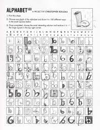 Das alphabet ist auch als abc bekannt. Alphabet 100