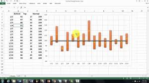 Floating Charts In Excel