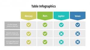 table infographics for google slides